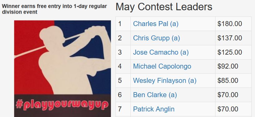 May TD Contest