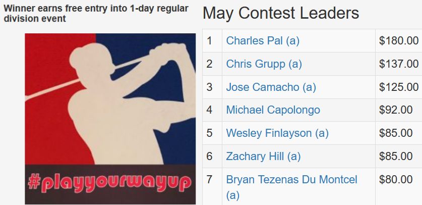 May TD Contest