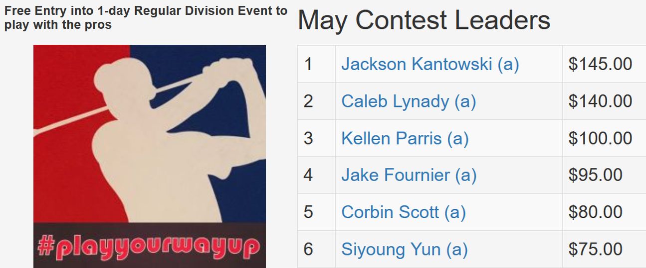 May TD Contest