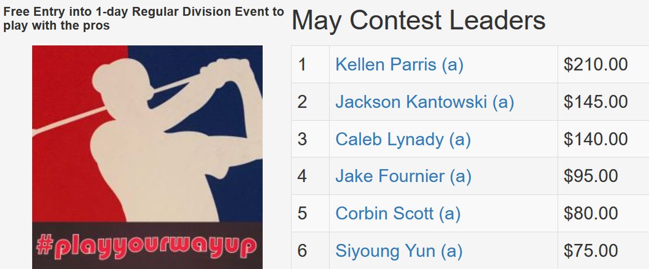 May TD Contest