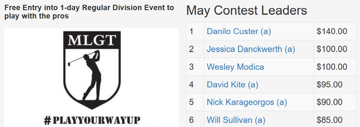 May TD Contest