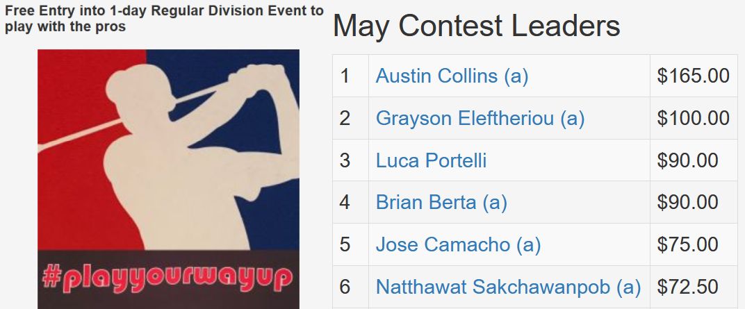 May TD Contest