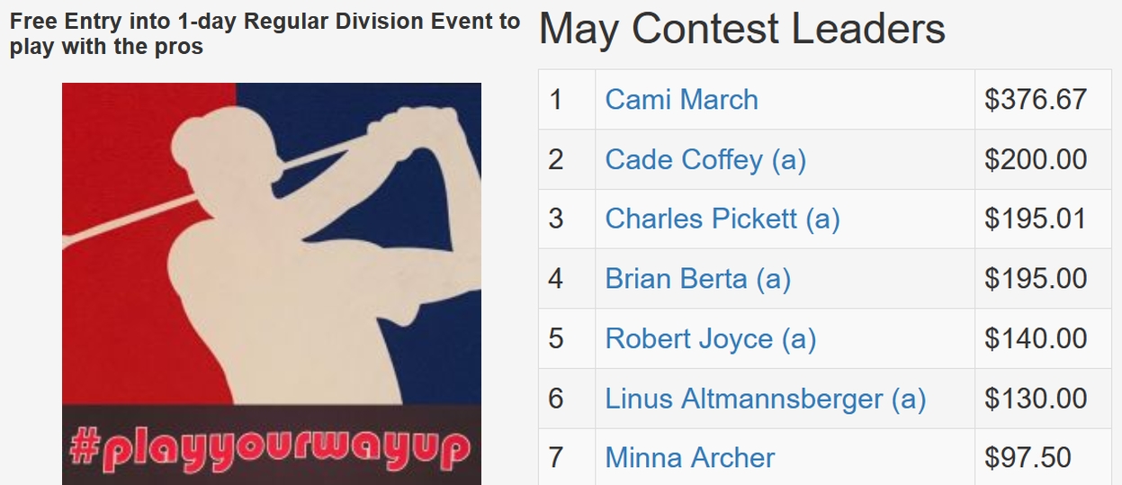 May TD Contest