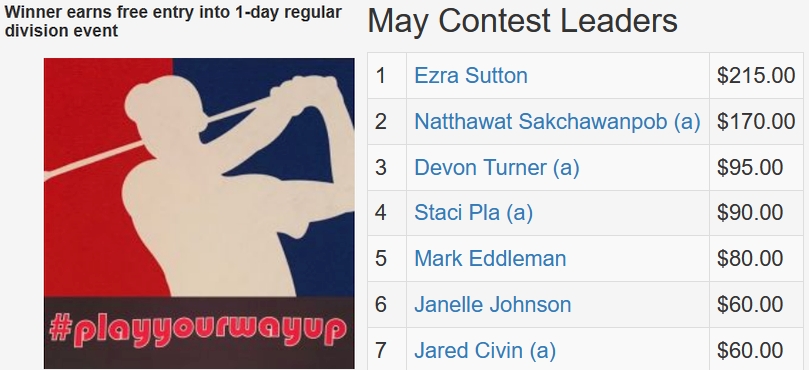 May TD Contest