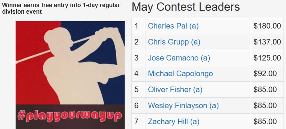 May TD Contest