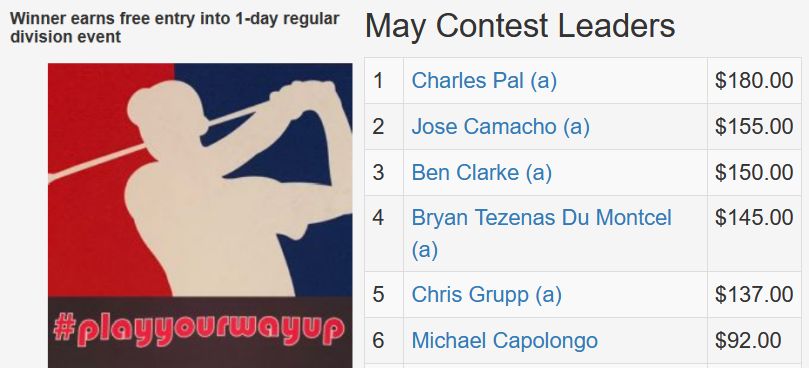 May TD Contest