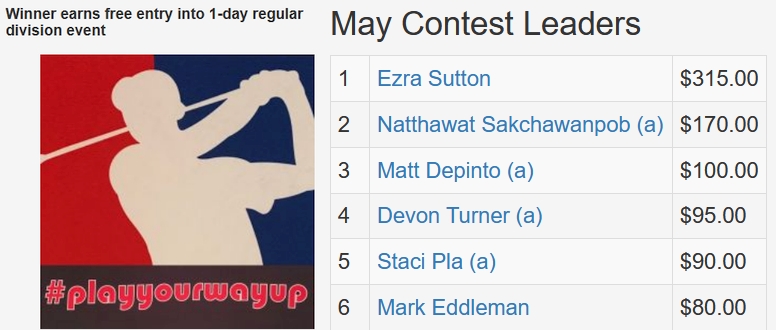 May TD Contest