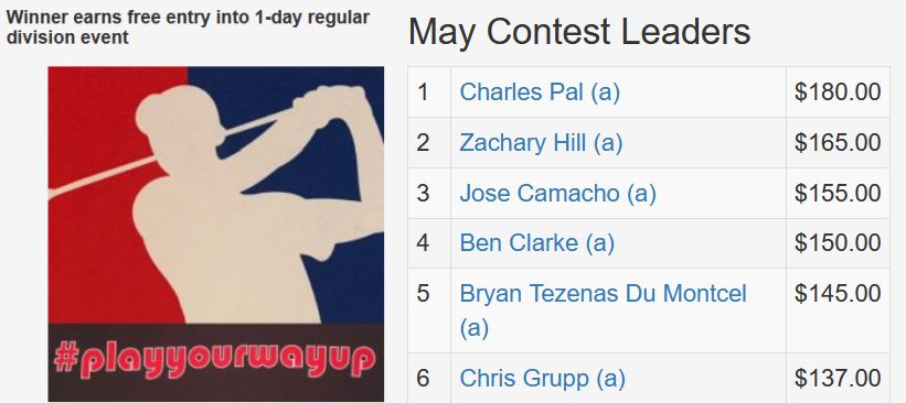 May TD Contest