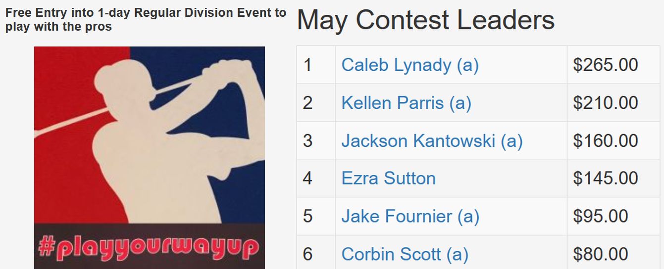 May TD Contest