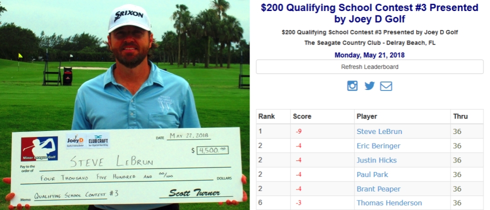 Qualifying School Contest #3