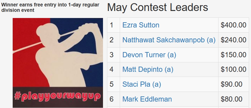 May TD Contest