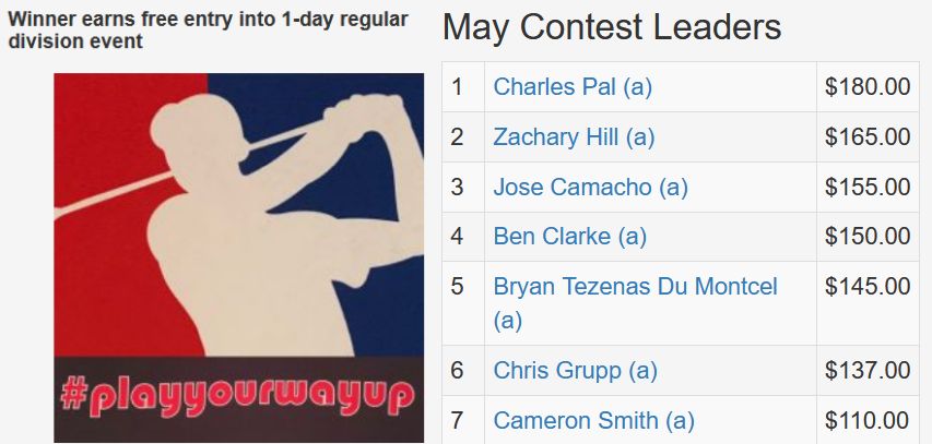 May TD Contest