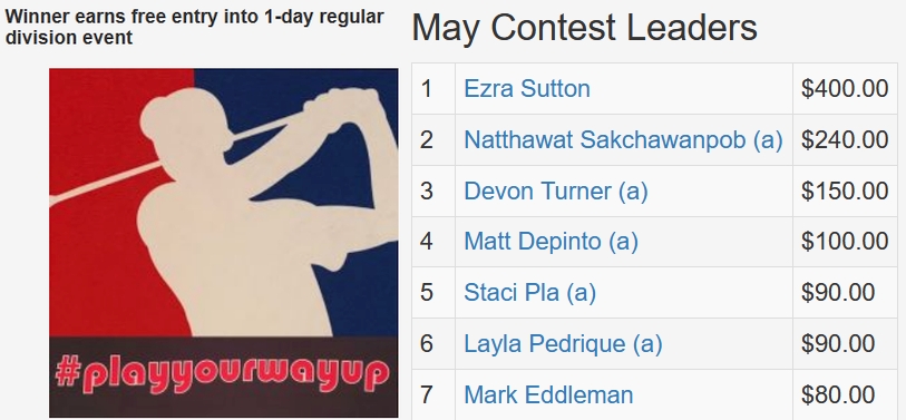 May TD Contest