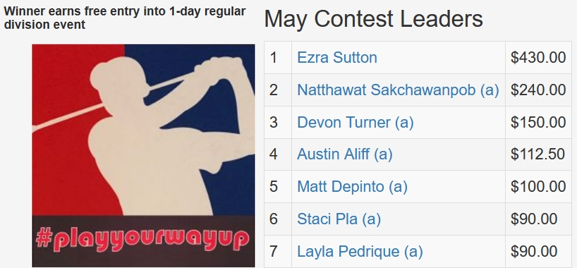 May TD Contest