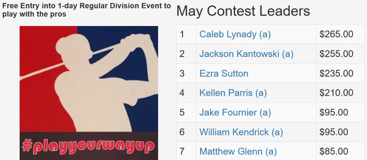 May TD Contest