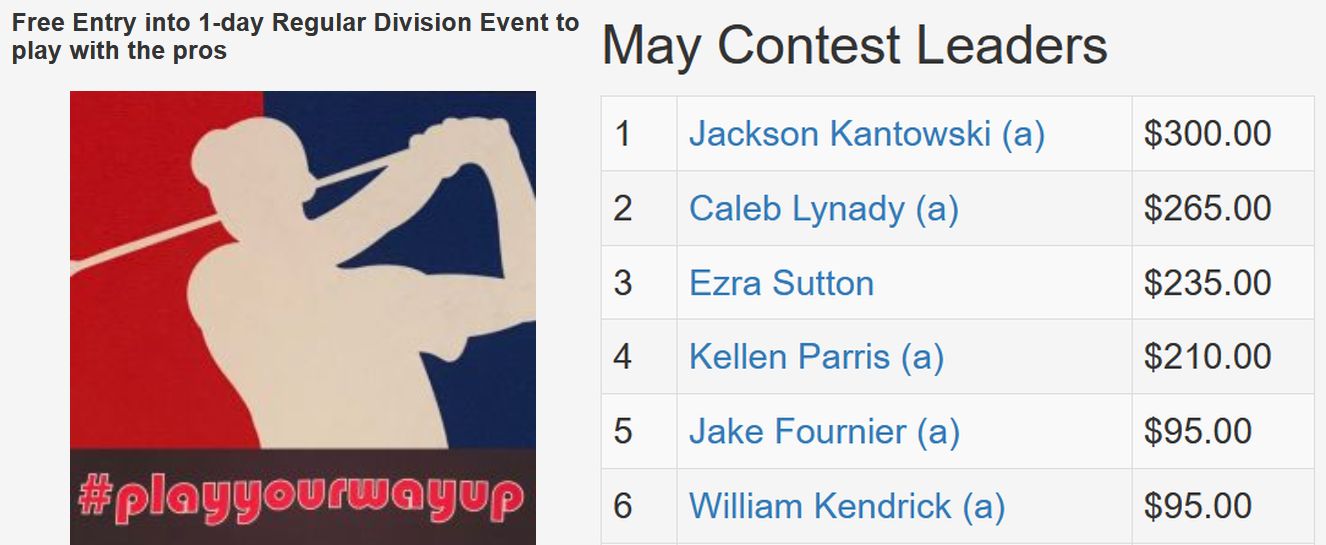 May TD Contest