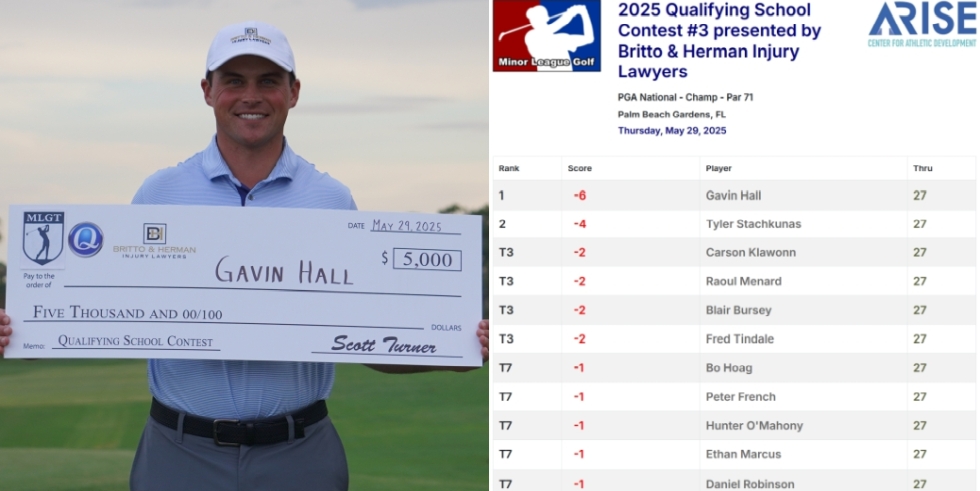 Q-School Contest #3