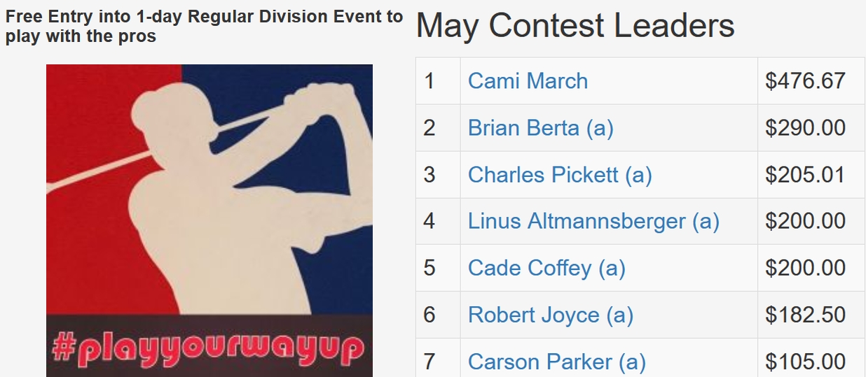 May TD Contest