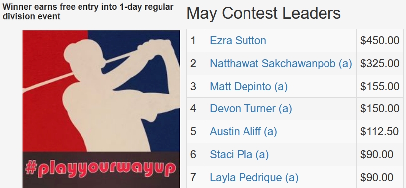 May TD Contest