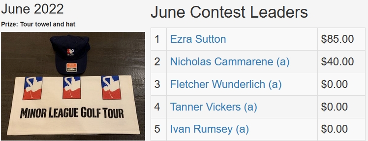 June TD Contest