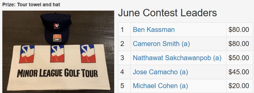 June TD Contest