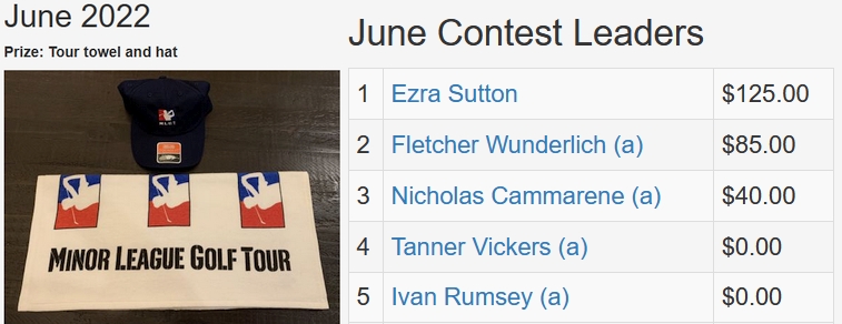 June TD Contest