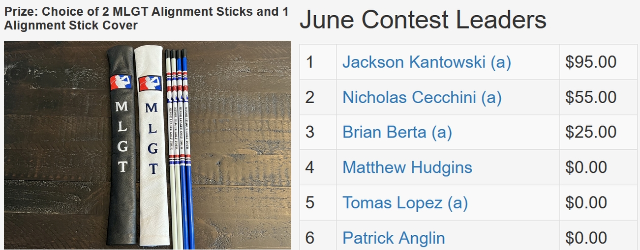 June TD Contest
