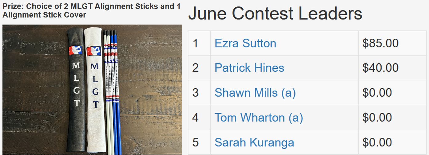 June TD Contest