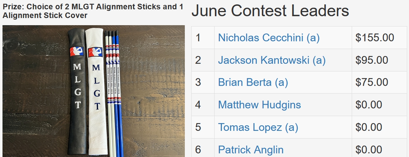 June TD Contest