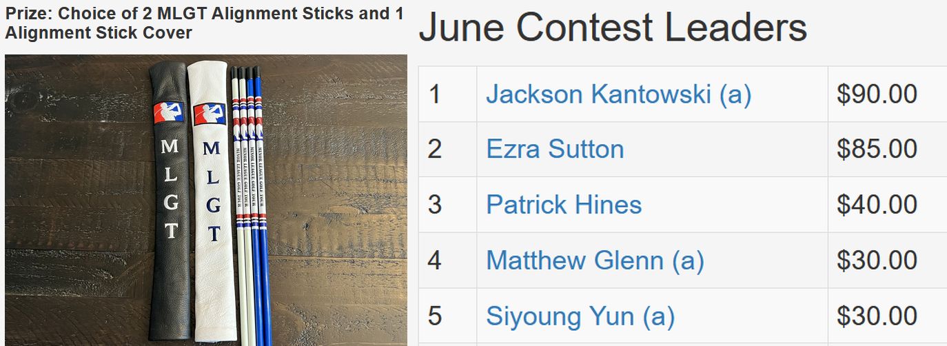 June TD Contest