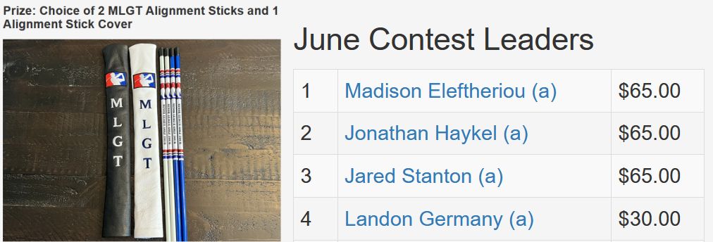 June TD Contest