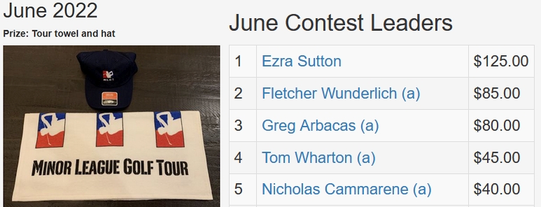 June TD Contest