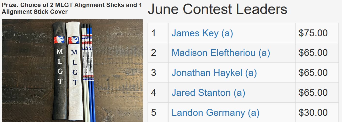 June TD Contest