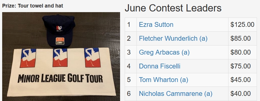 June TD Contest