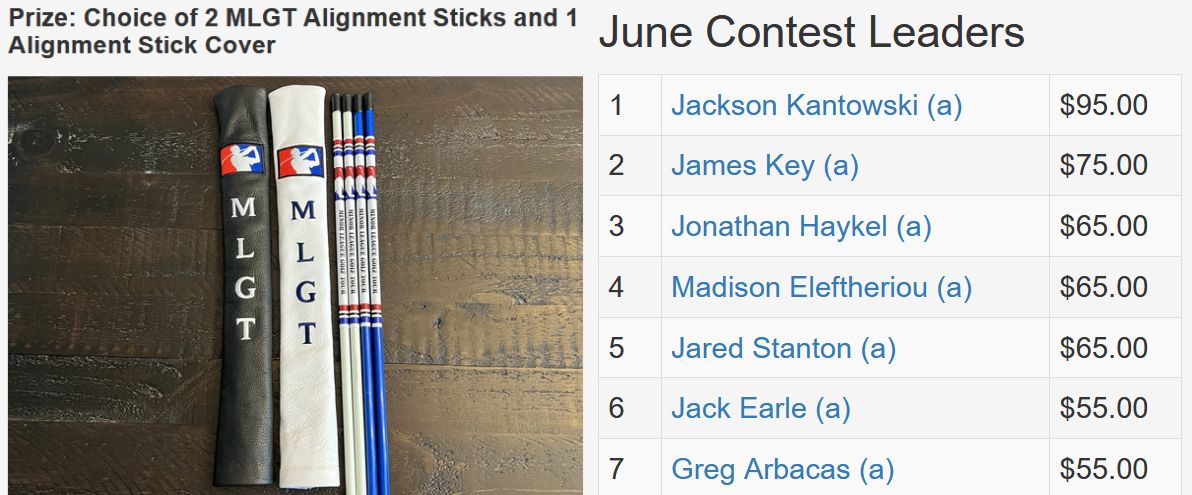 June TD Contest