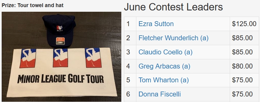 June TD Contest