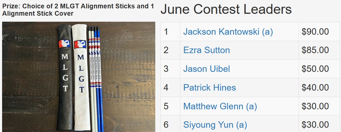 June TD Contest