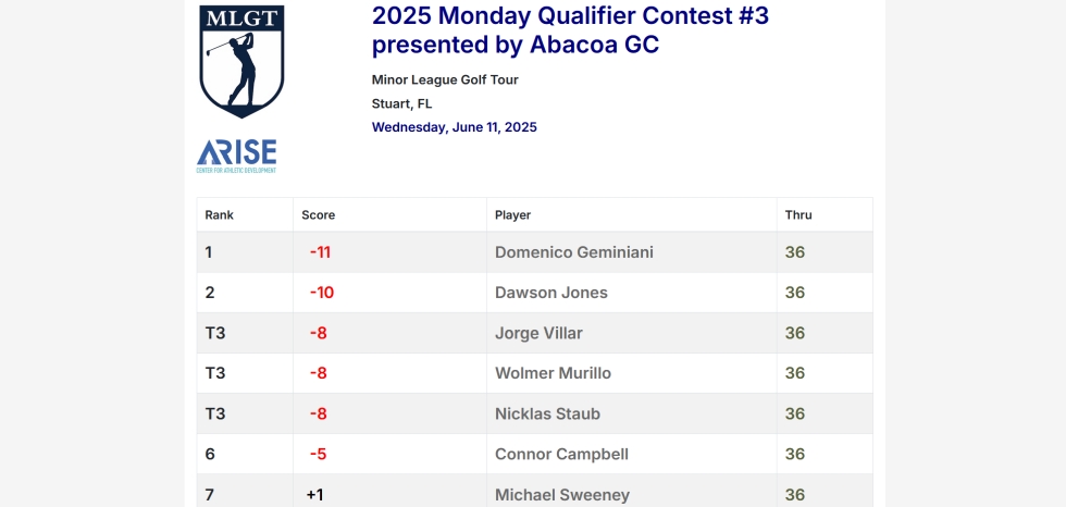 Monday Q Contest #3