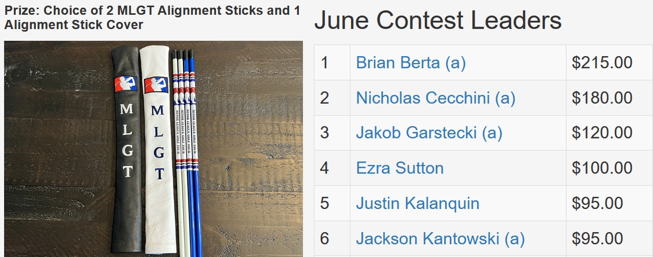 June TD Contest