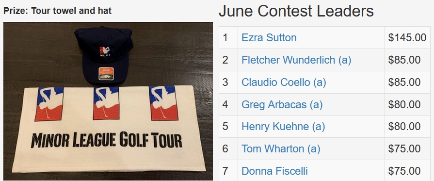 June TD Contest
