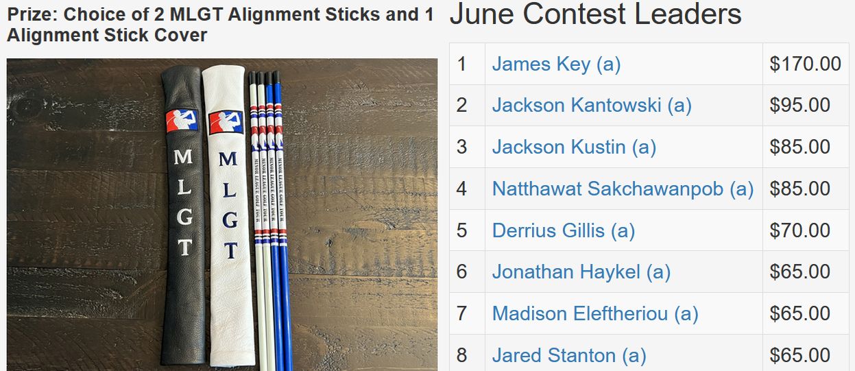 June TD Contest