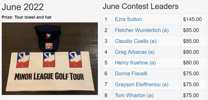 June TD Contest
