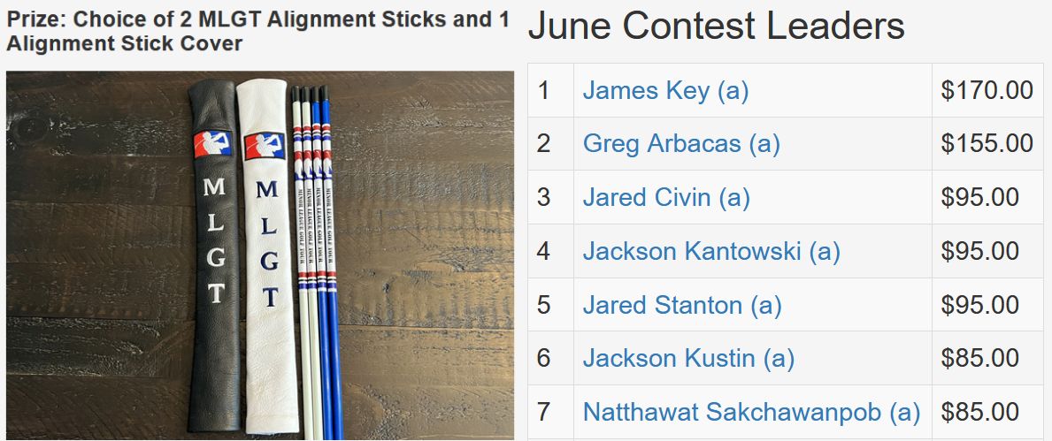 June TD Contest