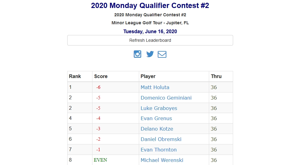 Monday Q Contest #2