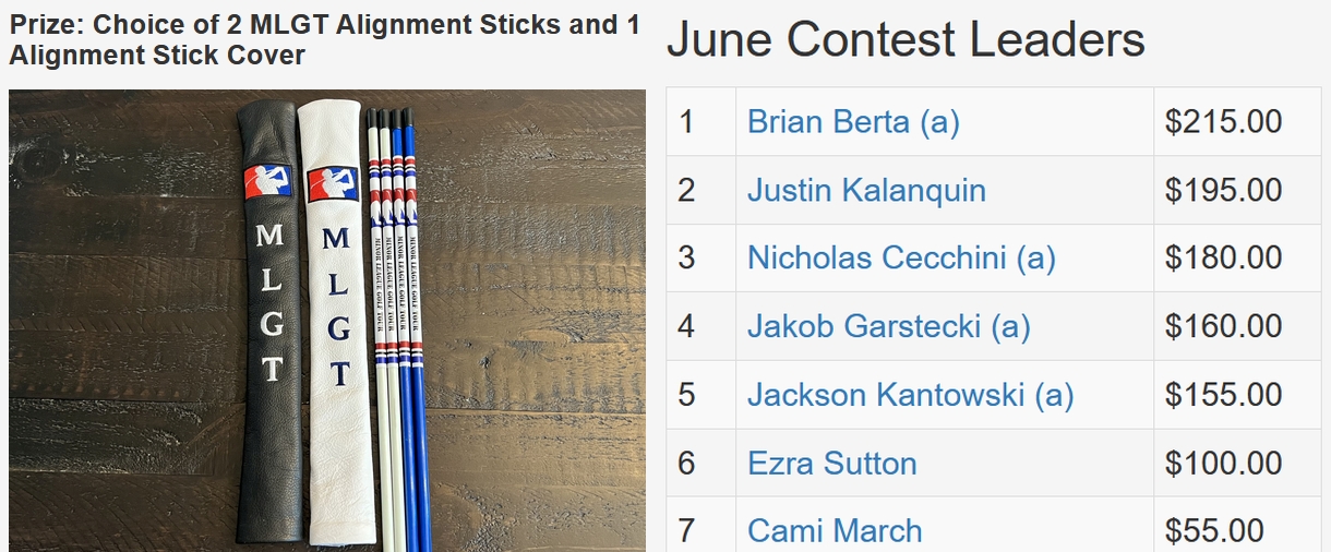 June TD Contest
