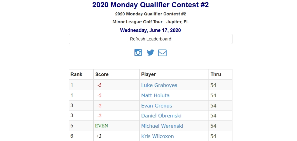 2020 Monday Qualifier Contest #2
