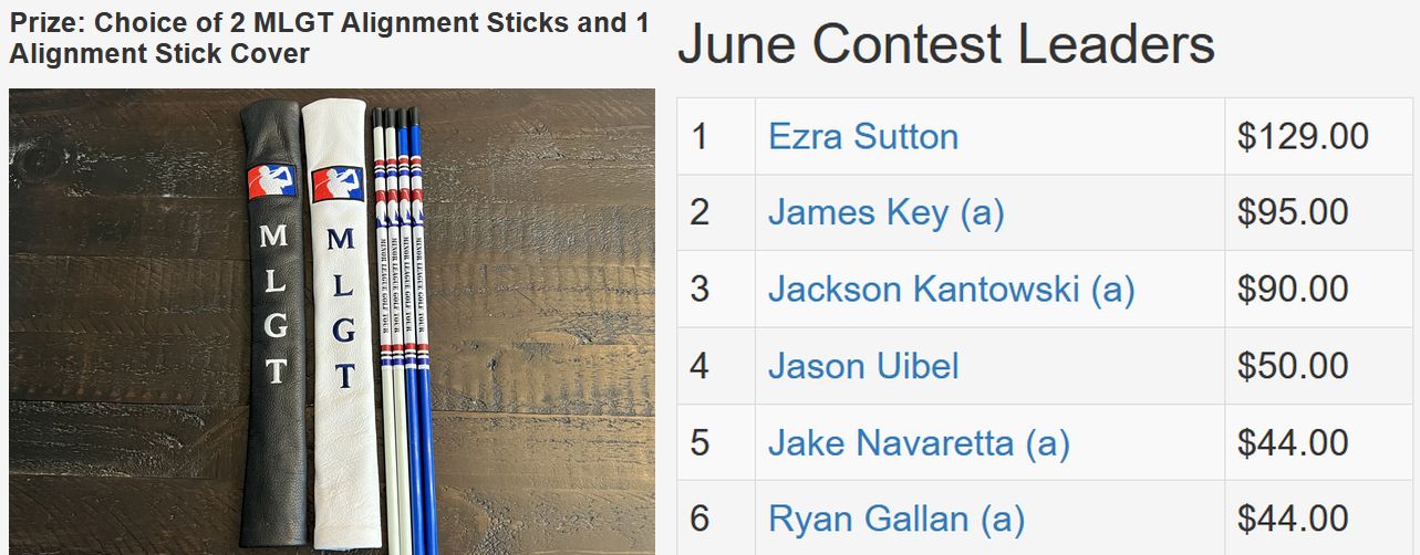 June TD Contest
