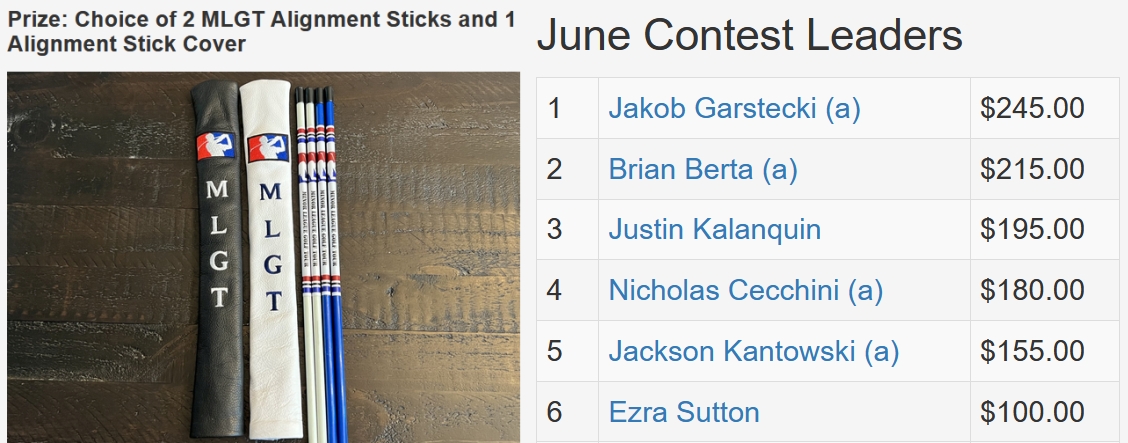 June TD Contest