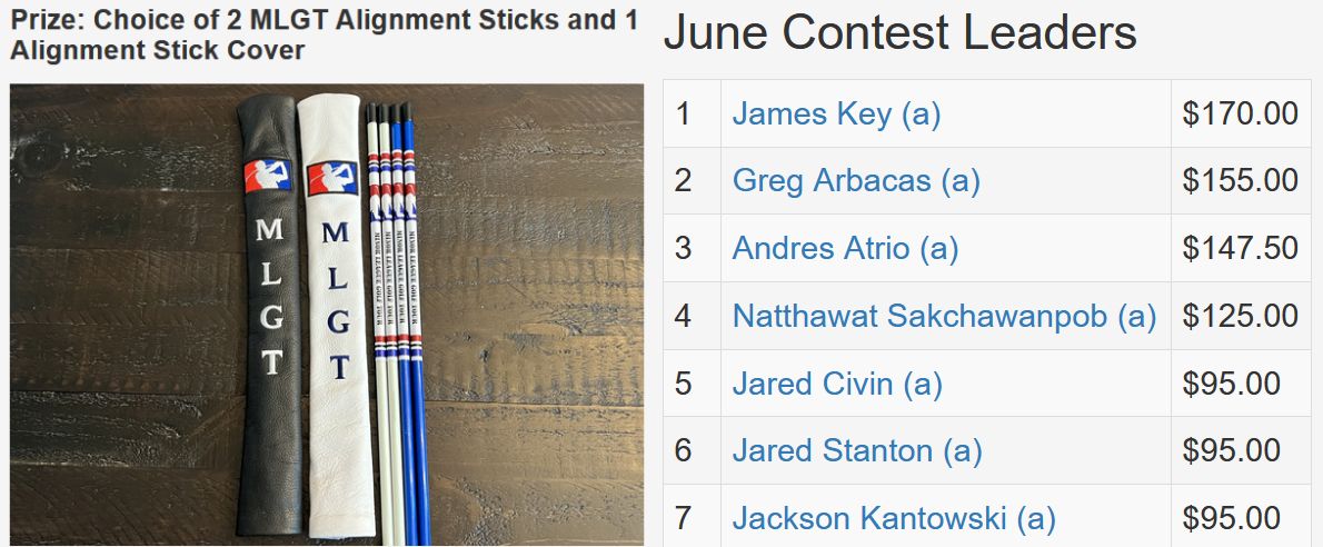 June TD Contest