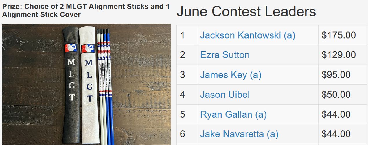 June TD Contest